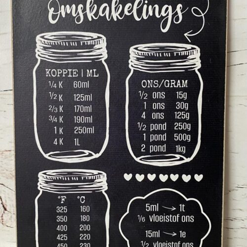 Small Sign (A4) – Omskakelings 2023