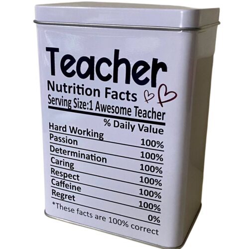 Tin -Teacher 2024